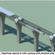 Illustration for article titled Hyperloop Alpha: This Could Change Transit Forever